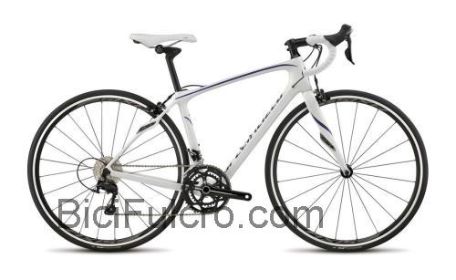 Specialized Ruby Sport scheda tecnica e recensioni